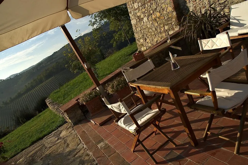 Castello Di Gabbiano Villa Mercatale Val Di Pesa Farm stay